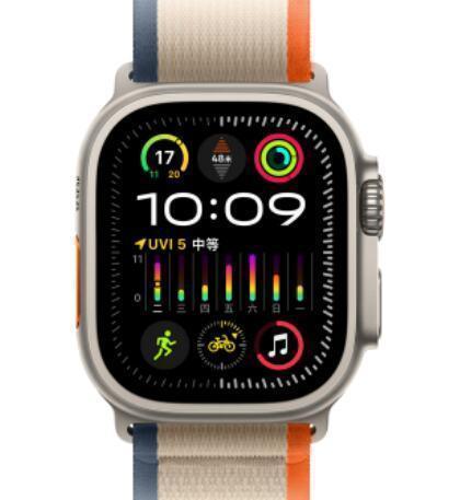 watch ultra2最新爆料,颠覆性升级，科技与时尚的完美融合