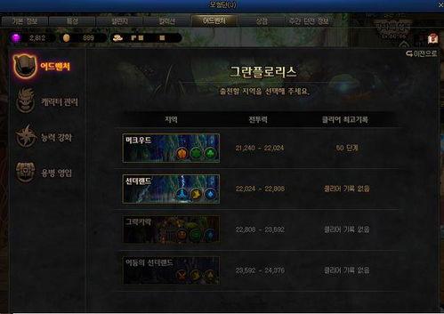 韩服最新地下城爆料,全新副本与神秘英雄即将登场